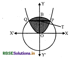 RBSE Solutions for Class 12 Maths Chapter 8 समाकलनों के अनुप्रयोग Ex 8.2 1