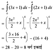 RBSE Solutions for Class 12 Maths Chapter 8 समाकलनों के अनुप्रयोग Ex 8.2 10