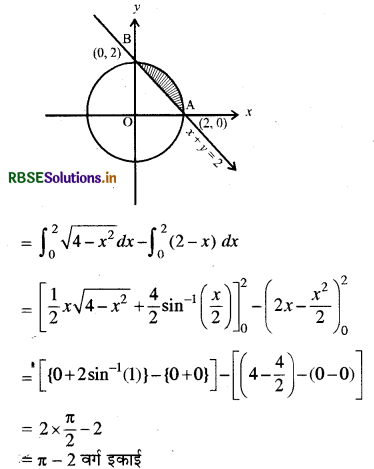 RBSE Solutions for Class 12 Maths Chapter 8 समाकलनों के अनुप्रयोग Ex 8.2 11
