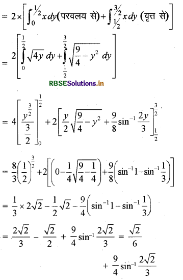 RBSE Solutions for Class 12 Maths Chapter 8 समाकलनों के अनुप्रयोग Ex 8.2 2