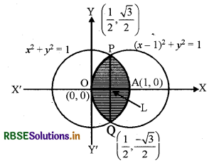 RBSE Solutions for Class 12 Maths Chapter 8 समाकलनों के अनुप्रयोग Ex 8.2 3