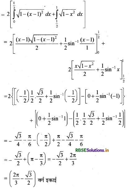 RBSE Solutions for Class 12 Maths Chapter 8 समाकलनों के अनुप्रयोग Ex 8.2 4