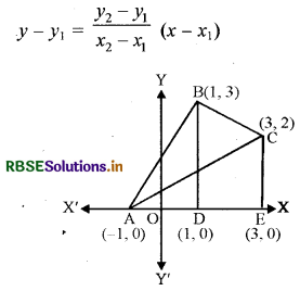 RBSE Solutions for Class 12 Maths Chapter 8 समाकलनों के अनुप्रयोग Ex 8.2 7