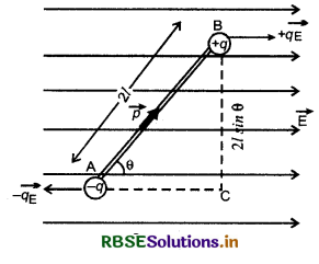 RBSE Class 12 Physics Important Questions Chapter 1 वैद्युत आवेश तथा क्षेत्र 10
