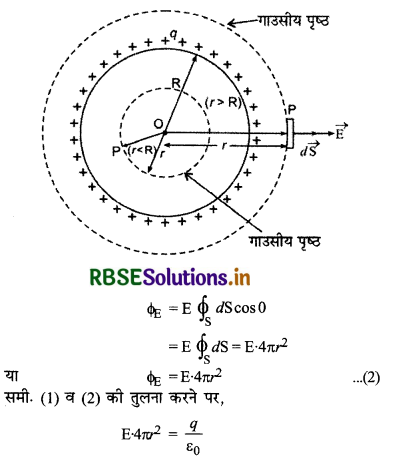 RBSE Class 12 Physics Important Questions Chapter 1 वैद्युत आवेश तथा क्षेत्र 15