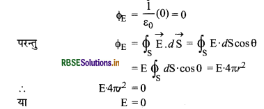 RBSE Class 12 Physics Important Questions Chapter 1 वैद्युत आवेश तथा क्षेत्र 16