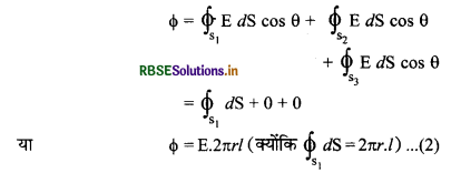 RBSE Class 12 Physics Important Questions Chapter 1 वैद्युत आवेश तथा क्षेत्र 21