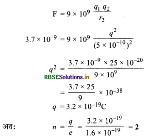 RBSE Class 12 Physics Important Questions Chapter 1 वैद्युत आवेश तथा क्षेत्र 32