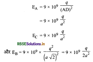 RBSE Class 12 Physics Important Questions Chapter 1 वैद्युत आवेश तथा क्षेत्र 34
