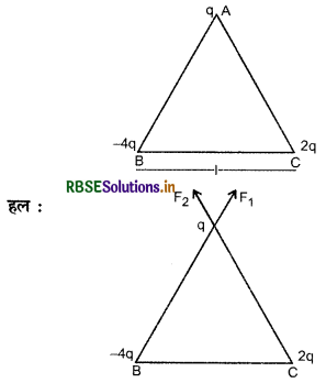 RBSE Class 12 Physics Important Questions Chapter 1 वैद्युत आवेश तथा क्षेत्र 35