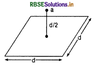 RBSE Class 12 Physics Important Questions Chapter 1 वैद्युत आवेश तथा क्षेत्र 41