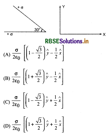 RBSE Class 12 Physics Important Questions Chapter 1 वैद्युत आवेश तथा क्षेत्र 44