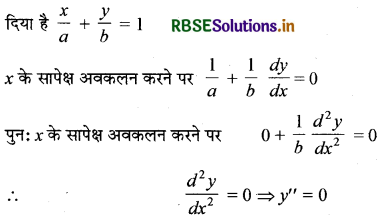 RBSE Solutions for Class 12 Maths Chapter 9 अवकल समीकरण Ex 9.3 1