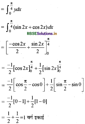 RBSE Class 12 Maths Important Questions Chapter 8 समाकलनों के अनुप्रयोग 15
