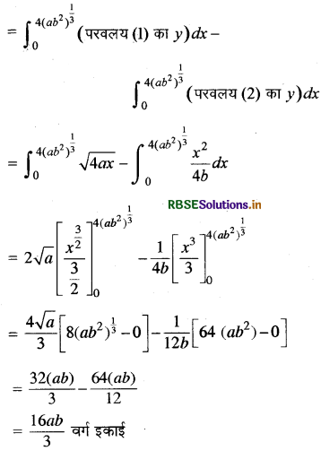 RBSE Class 12 Maths Important Questions Chapter 8 समाकलनों के अनुप्रयोग 20
