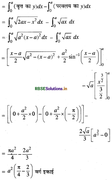 RBSE Class 12 Maths Important Questions Chapter 8 समाकलनों के अनुप्रयोग 22