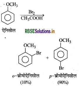 RBSE Solutions for Class 12 Chemistry Chapter 11 ऐल्कोहॉल, फीनॉल एवं ईथर 104