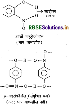 RBSE Solutions for Class 12 Chemistry Chapter 11 ऐल्कोहॉल, फीनॉल एवं ईथर 47