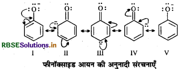 RBSE Solutions for Class 12 Chemistry Chapter 11 ऐल्कोहॉल, फीनॉल एवं ईथर 59