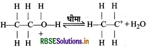 RBSE Solutions for Class 12 Chemistry Chapter 11 ऐल्कोहॉल, फीनॉल एवं ईथर 80