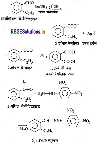 RBSE Solutions for Class 12 Chemistry Chapter 12 ऐल्डिहाइड, कीटोन एवं कार्बोक्सिलिक अम्ल 45