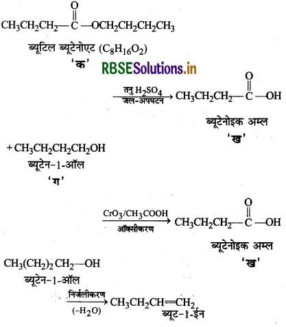 RBSE Solutions for Class 12 Chemistry Chapter 12 ऐल्डिहाइड, कीटोन एवं कार्बोक्सिलिक अम्ल 46