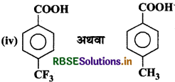 RBSE Solutions for Class 12 Chemistry Chapter 12 ऐल्डिहाइड, कीटोन एवं कार्बोक्सिलिक अम्ल 8