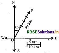 RBSE Solutions for Class 12 Maths Chapter 10 सदिश बीजगणित Ex 10.1 1