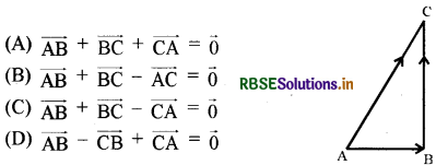 RBSE Solutions for Class 12 Maths Chapter 10 सदिश बीजगणित Ex 10.2 15