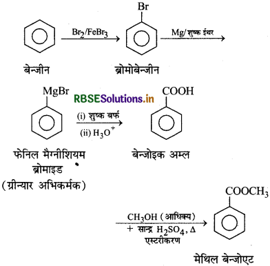 RBSE Solutions for Class 12 Chemistry Chapter 12 ऐल्डिहाइड, कीटोन एवं कार्बोक्सिलिक अम्ल 57