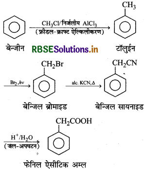 RBSE Solutions for Class 12 Chemistry Chapter 12 ऐल्डिहाइड, कीटोन एवं कार्बोक्सिलिक अम्ल 60