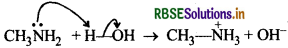 RBSE Solutions for Class 12 Chemistry Chapter  13 ऐमीन 20