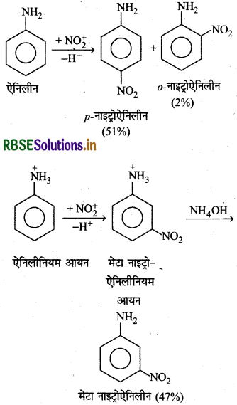 RBSE Solutions for Class 12 Chemistry Chapter  13 ऐमीन 22