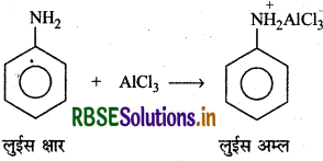 RBSE Solutions for Class 12 Chemistry Chapter  13 ऐमीन 23