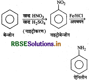 RBSE Solutions for Class 12 Chemistry Chapter  13 ऐमीन 3