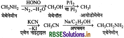 RBSE Solutions for Class 12 Chemistry Chapter  13 ऐमीन 30