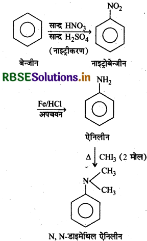 RBSE Solutions for Class 12 Chemistry Chapter  13 ऐमीन 4
