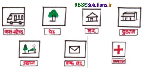 RBSE Solutions for Class 3 EVS Chapter 16 आओ, नक्शा बनाएं 1