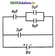 RBSE Class 12 Physics Important Questions Chapter 2 स्थिर वैद्युत विभव तथा धारिता 56