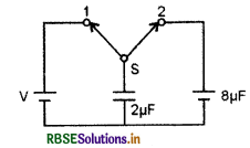 RBSE Class 12 Physics Important Questions Chapter 2 स्थिर वैद्युत विभव तथा धारिता 57