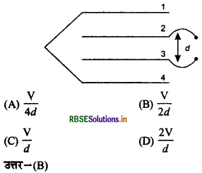 RBSE Class 12 Physics Important Questions Chapter 2 स्थिर वैद्युत विभव तथा धारिता 58