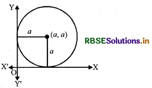 RBSE Solutions for Class 12 Maths Chapter 9 अवकल समीकरण विविध प्रश्नावली 6