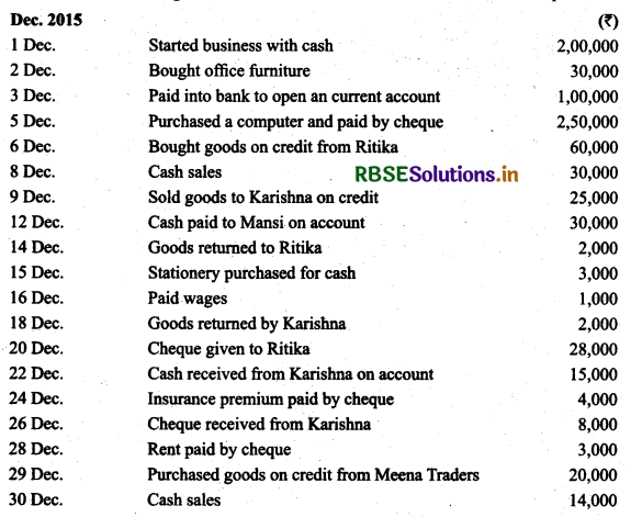 RBSE Solutions for Class 11 Accountancy Chapter 3 Recording of Transactions-I 38