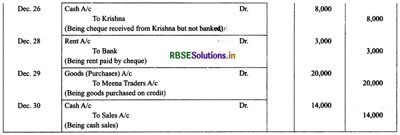 RBSE Solutions for Class 11 Accountancy Chapter 3 Recording of Transactions-I 41