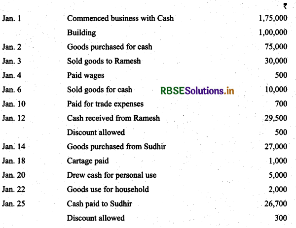 RBSE Solutions for Class 11 Accountancy Chapter 3 Recording of Transactions-I 5