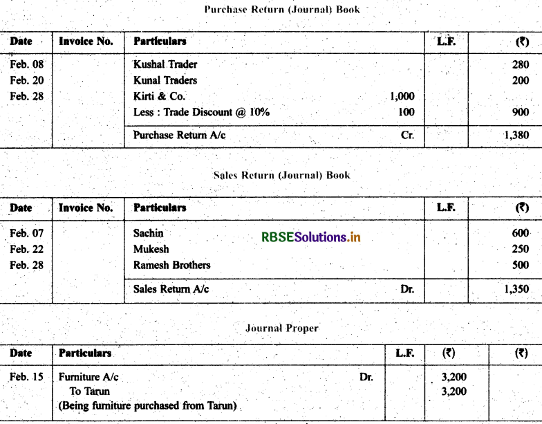 RBSE Solutions for Class 11 Accountancy Chapter 4 Recording of Transactions-II 18
