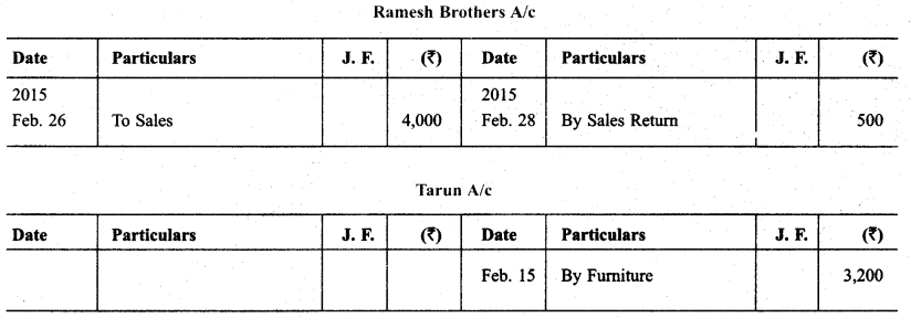 RBSE Solutions for Class 11 Accountancy Chapter 4 Recording of Transactions-II 21