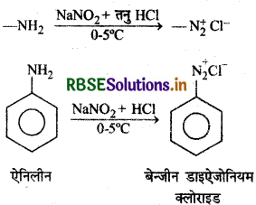 RBSE Solutions for Class 12 Chemistry Chapter  13 ऐमीन 35