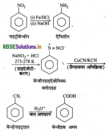RBSE Solutions for Class 12 Chemistry Chapter  13 ऐमीन 43