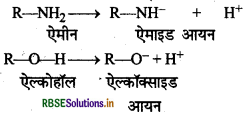 RBSE Solutions for Class 12 Chemistry Chapter  13 ऐमीन 63